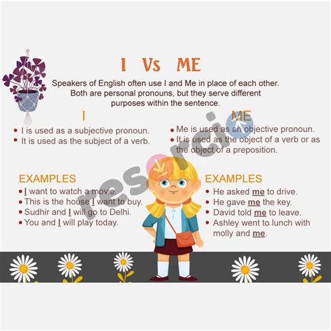 I Vs Me - Template 03