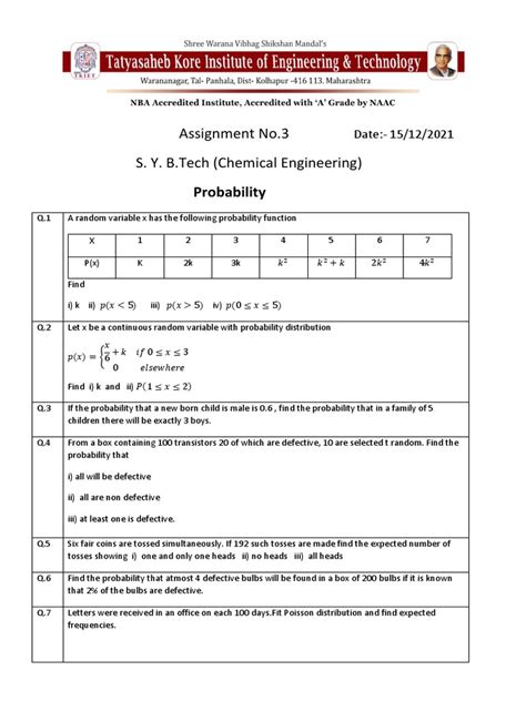 Probability Mathematical Problems 的图像结果