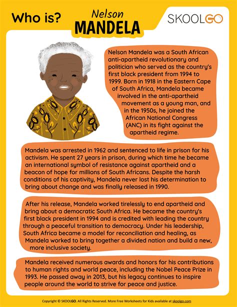 Enfants De Nelson Mandela