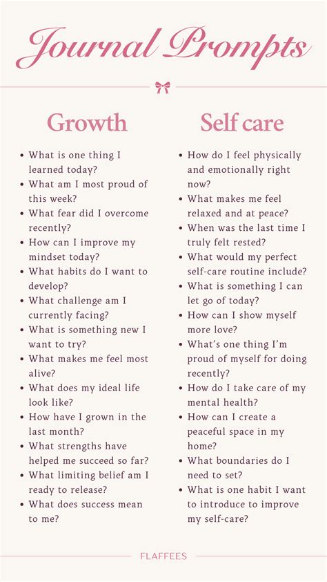 Best 13 130+ Journal Prompts for Adults – Artofit