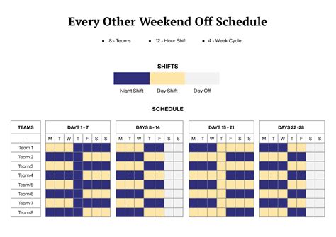 Every Other Weekend Off Schedule Template - Google Docs | Word - Highfile