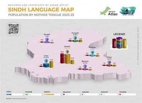 Pakistan Language Map 的图像结果