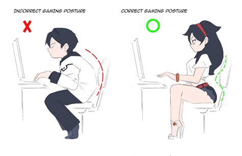Image result for Gamer Posture vs Normal