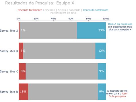 Image result for Count Our Plot Annotations Matplotlib