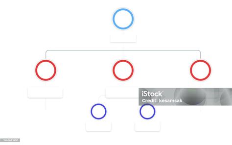 Business Management Graph 的图像结果