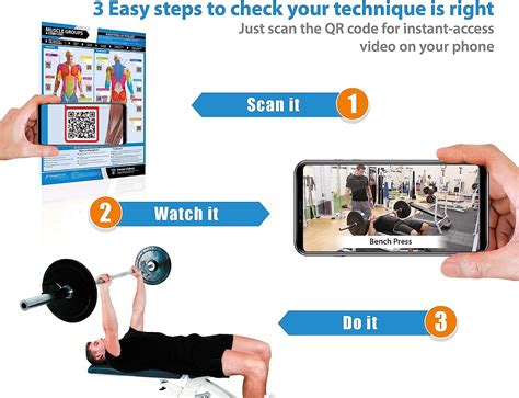 Exercise Poster 的图像结果