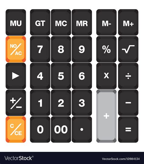 Image result for Computer Keyboard Calculator Shortcuts