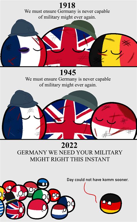 polandball explained