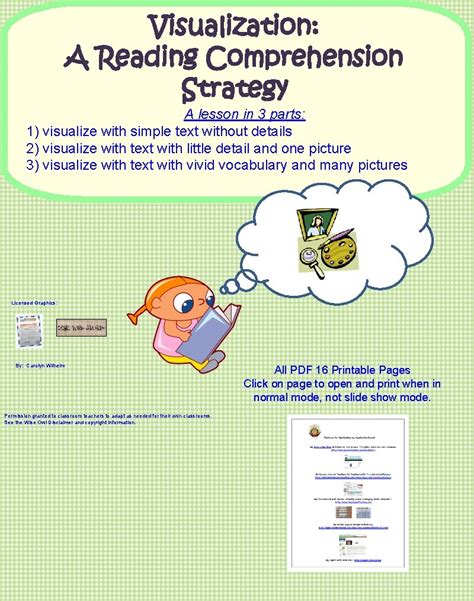Image result for Visualization Comprehension Strategy