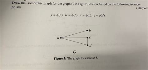 Image result for Isomorphic Graph