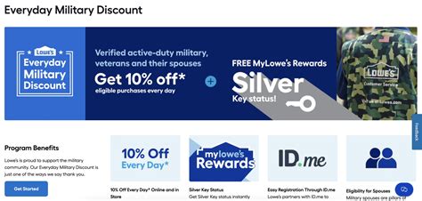 Image result for My Lowe's Military