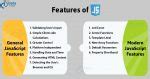 Image result for What Are the Features of JavaScript