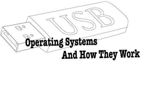 Image result for USB Drives Operating Systems