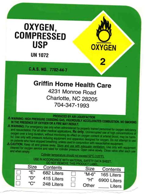 H2O2 Storage Labels 的图像结果