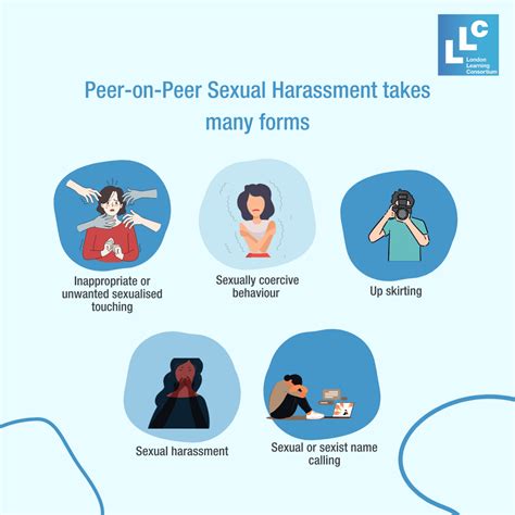 Image result for Sexual Harassment Examples