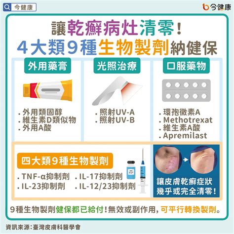 Project in Java with Coding 的图像结果