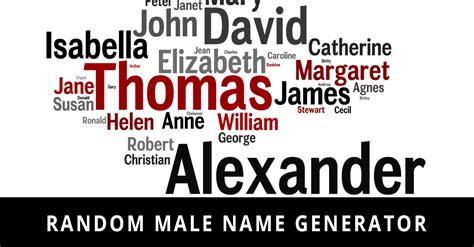 Image result for Random Man Name Generator