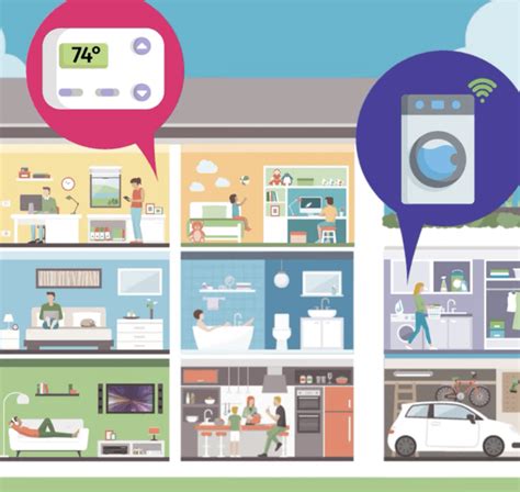 Image result for Kinetic Windstream Fiber Map