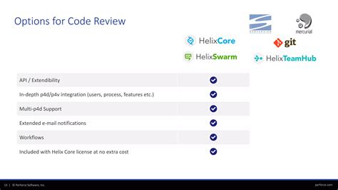 Image result for Code Review in Perforce Tutorial