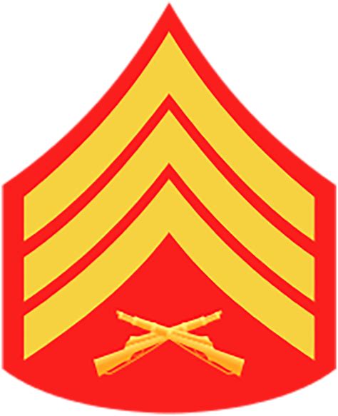 Active Duty Sergeant Cutting Scores USMC Active Duty Sergeant Cutting ...