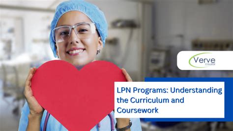 Image result for LPN Programs in SC