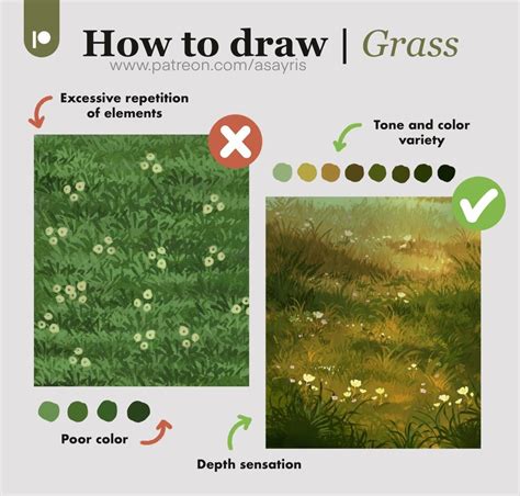 Image result for Drawing Grass Tutorial