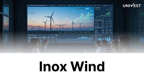 Inox Wind Analyst Review 2026: Key Levels and Outlook