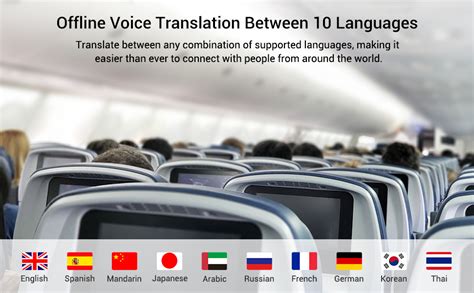 Image result for Anfier Language Translator