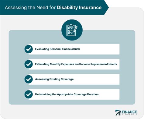 Disability Insurance Guide 的图像结果