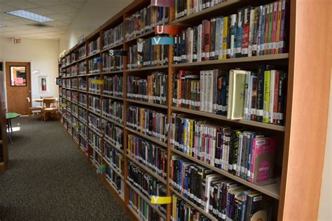 Image result for Library Code System