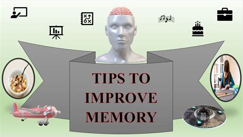 Improve My Programming Memory 的图像结果