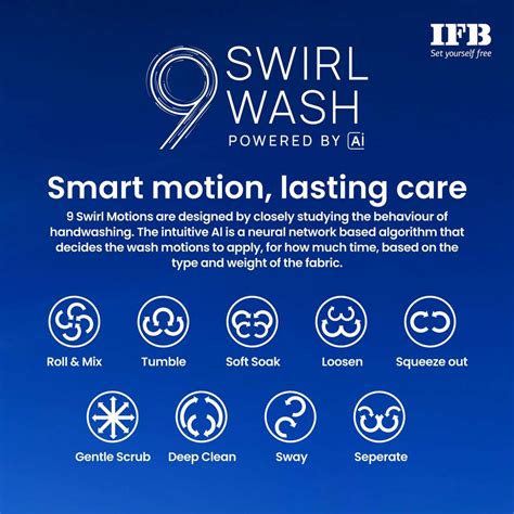 IFB 9 kg with Steam 5 Star AI Powered Eco Inverter with Wi-Fi ...