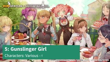 Image result for Girls Frontline Prequel