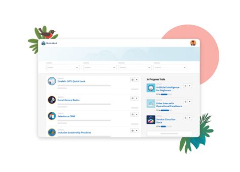 Image result for Salesforce Trailhead Tutorial