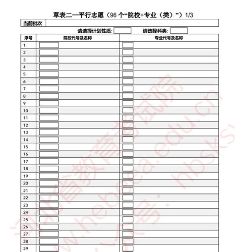 2022武汉中考志愿填报表格样本模板（附填报志愿注意事项）- 武汉本地宝
