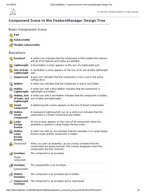 Image result for SolidWorks UI Icons