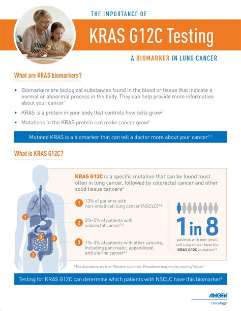 FDA APPROVES LUMAKRAS™ (SOTORASIB), THE FIRST AND ONLY TARGETED ...