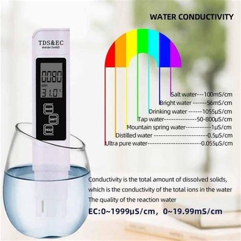 Jual Alat Ukur Uji Tds Ec Meter Digital Air Minum Akuarium Tester - E-1 ...