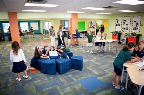 Creative Learning 的图像结果