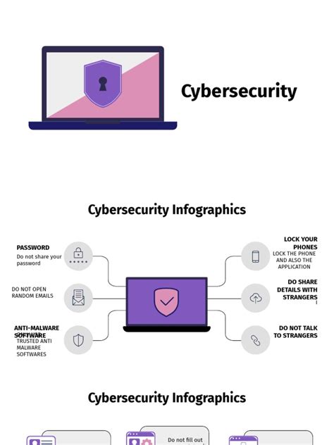 Cybersecurity Infographics | PDF | Computer Security | Security