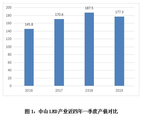 室内设计中的灯光选配 - 知乎