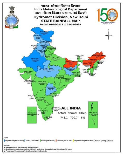 September 12, 2025 – SANDRP