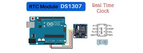 Image result for Real-Time Clock Using Arduino