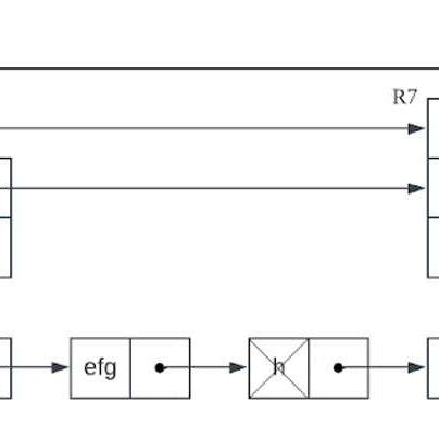 Image result for Python Algorithm Diagram