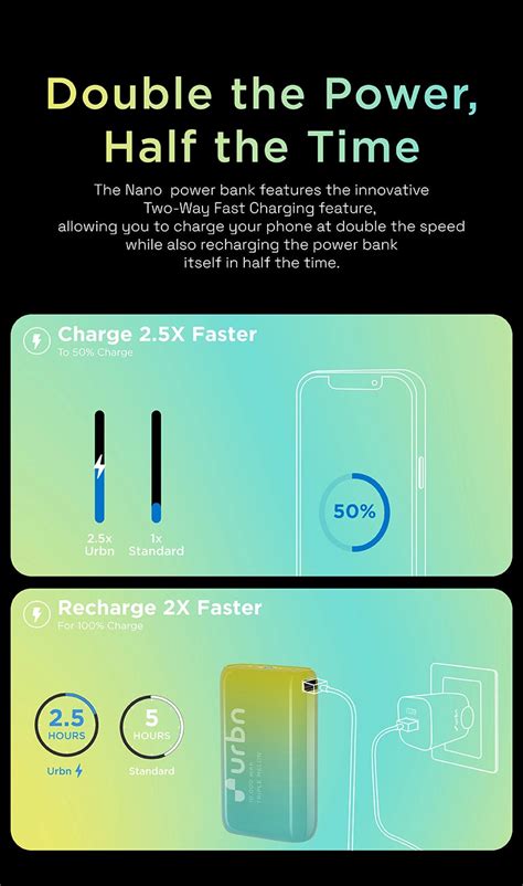 10,000 mAh Nano Triple Melon Power Bank