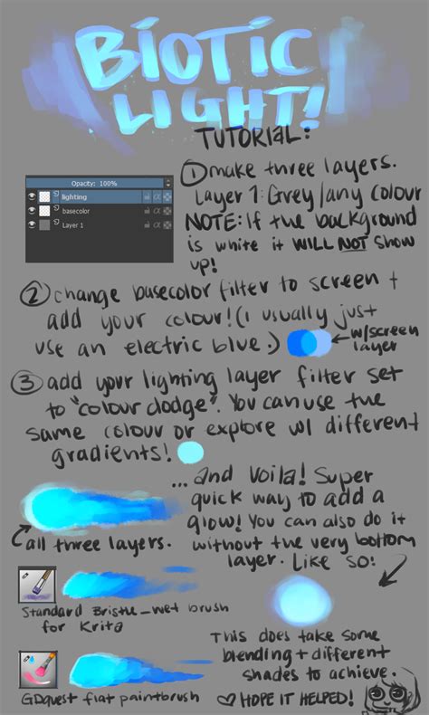 Image result for Krita Animation Tutorial