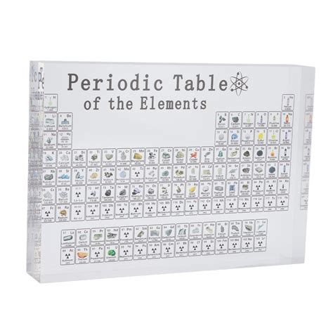 Buy Periodic Table, Clear Acrylic Periodic Table Highly Transparent ...