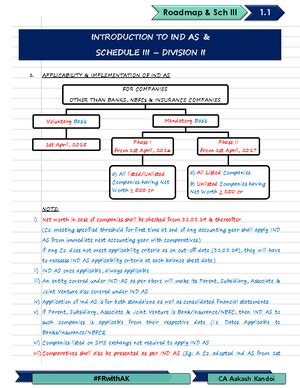Ind AS 19 - Employee Benefits Expenditure - Types of Employee Benefits ...