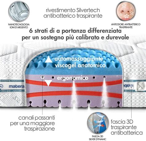 Goldflex Materasso Seven Top Matrimoniale 160x190 6 Strati Memory e Schiumato Soia Ecologico ...