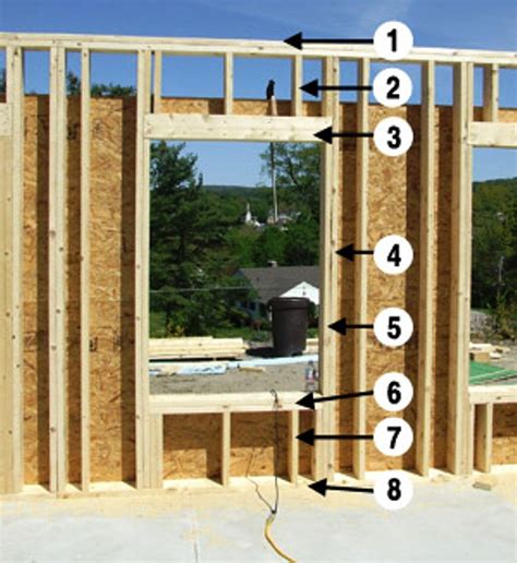 Image result for Frame Install Window